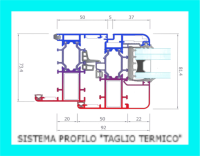 serramenti e infissi